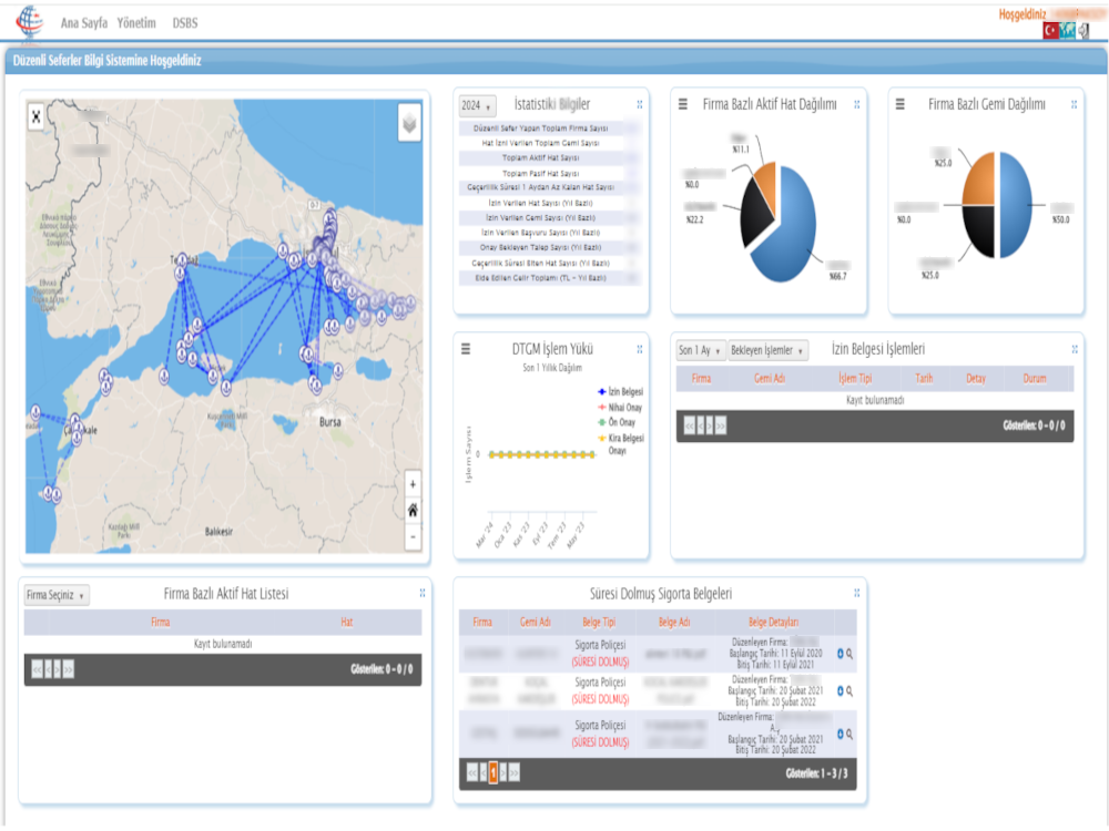 Scheduled Navigation Management Portal